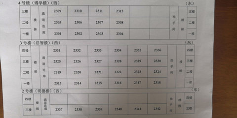 公務員考試