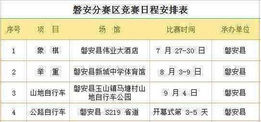 磐安進入“省運時間” 將舉辦象棋舉重和兩項自行車賽事